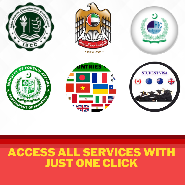 HEC Degree Attestation Office