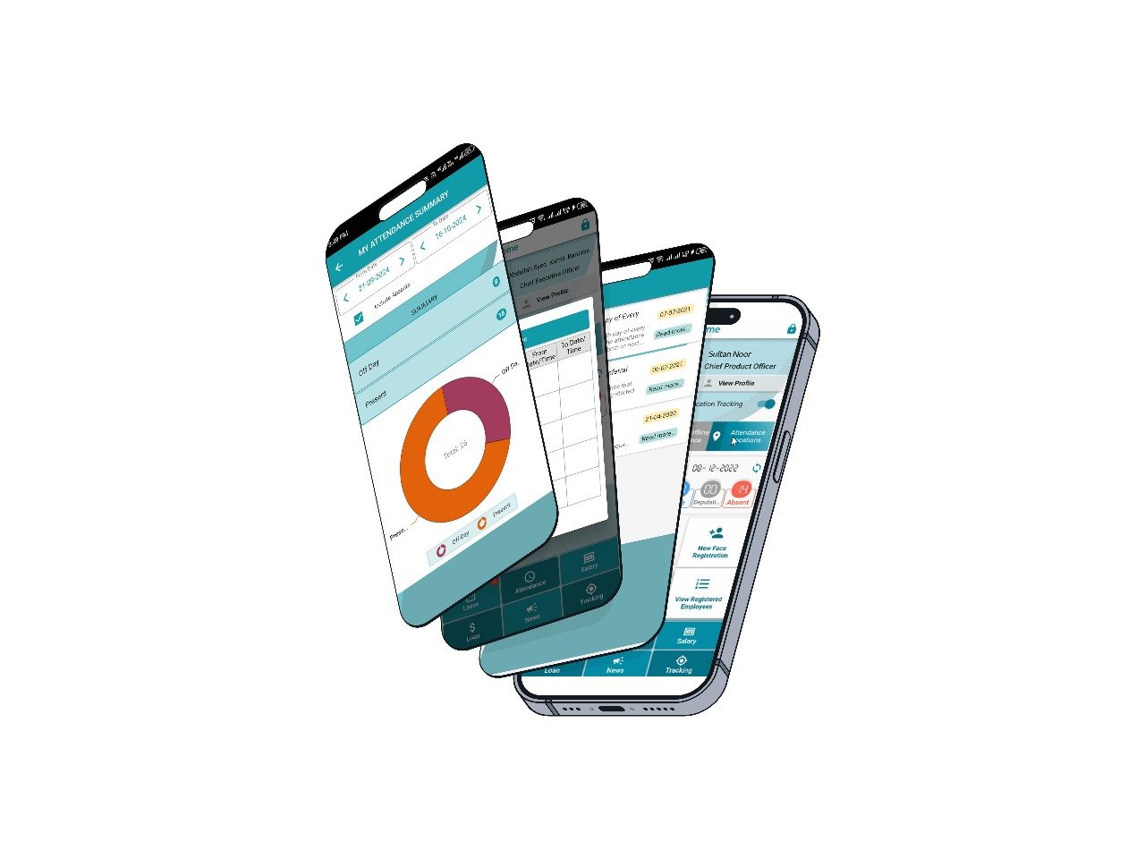 SmartHCM | Best HR and Payroll Software | Cloud-based HRMS