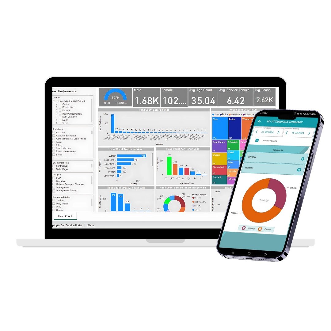 SmartHCM | Best HR and Payroll Software | Cloud-based HRMS