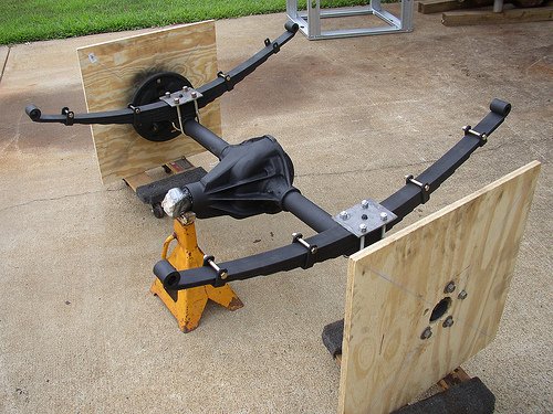 Gaziani Engineering Company (Pvt) Ltd.