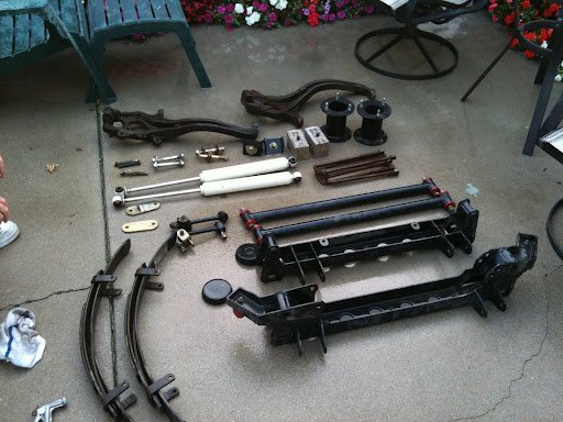 Gaziani Engineering Company (Pvt) Ltd.